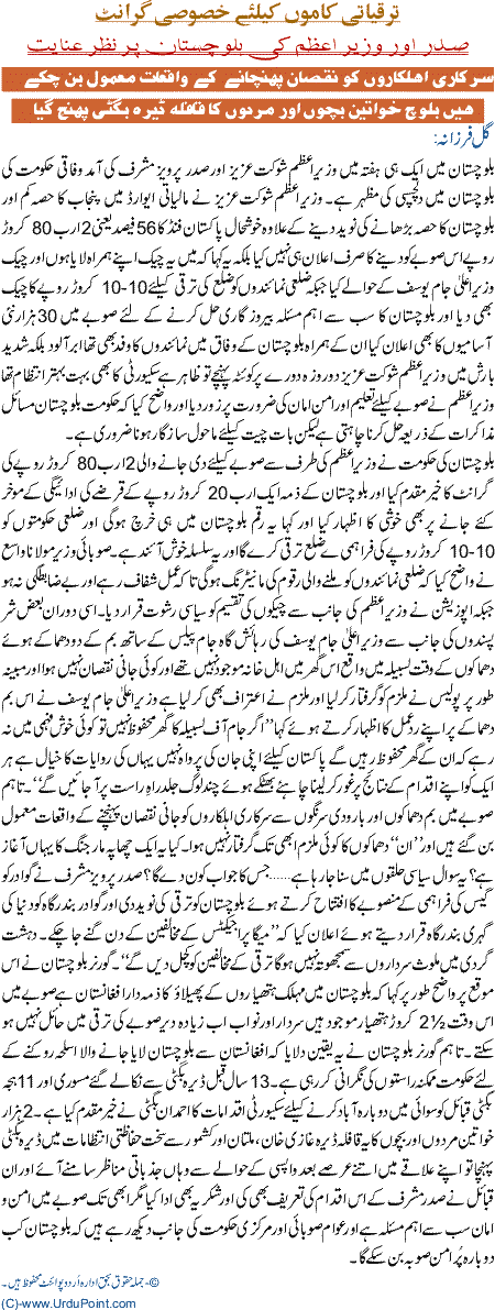 Sadar Wazir e Azam ki Balochistan per nawazishain