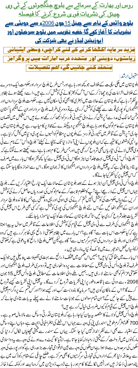 Voice Of Balochistan