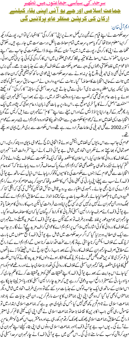 Sarhad Main Siasi Jamatoon ki tehteer