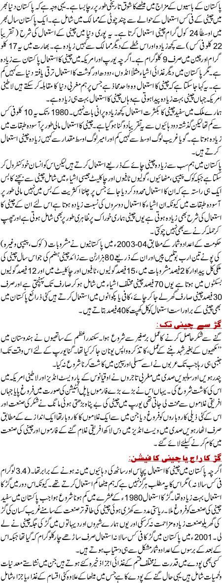 Cheeni Ka Bohraan Haqeeqat Ya NataaK