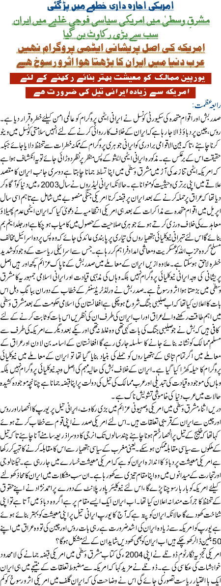 Amriki Ujarahdari Khatre Main Par Gaye
