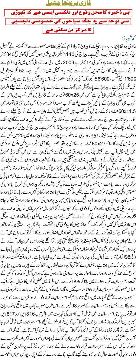 Ghazi Barotha Jheil
