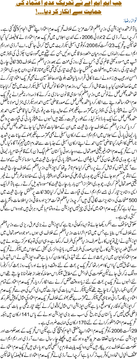 Jab MMA ne tehreek adam etemad per ittefaq se inkar kar diya