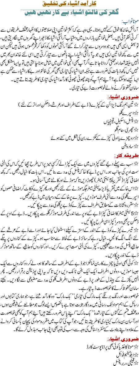 KarAmad ashiyaa ki takhleeq