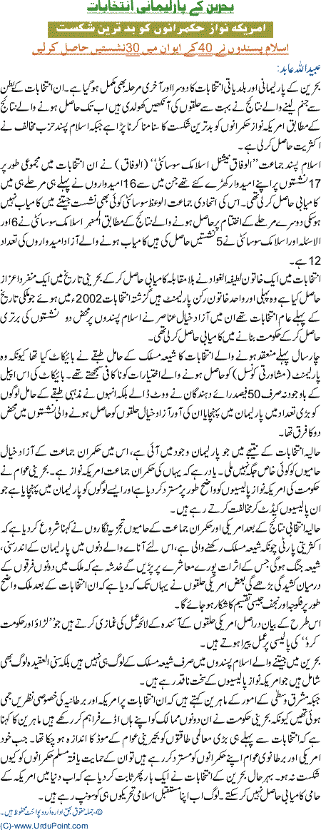 Behrain k parlimani intekhabat