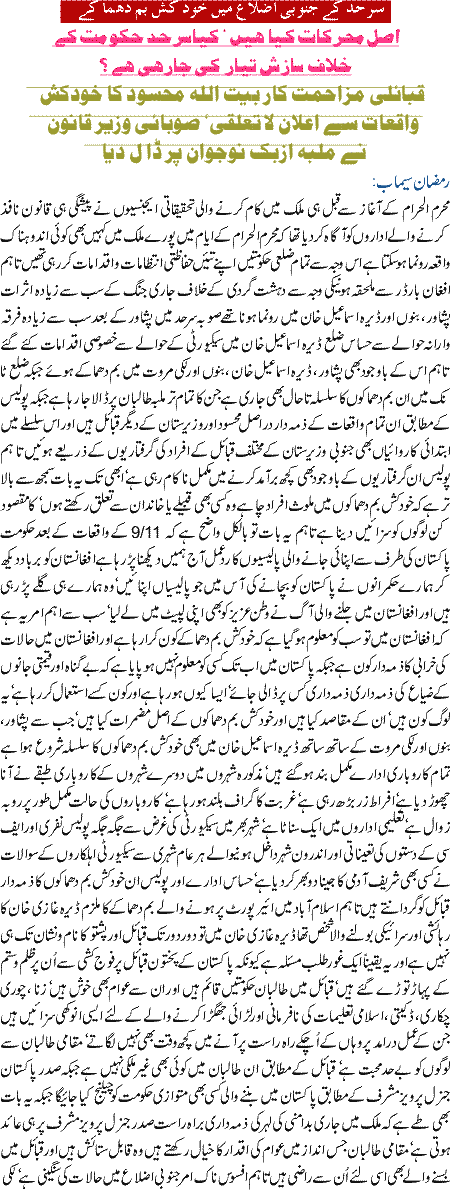 Sarhad k janobi azlah main bomb dhamake