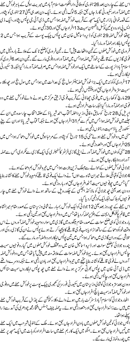 2007 KhudKash Dhamakoon Ka SaaL