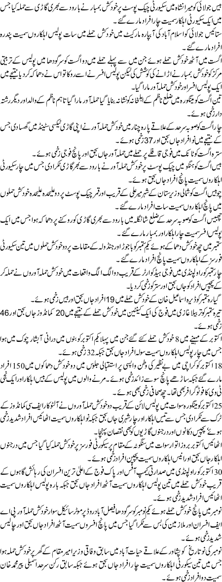 2007 KhudKash Dhamakoon Ka SaaL
