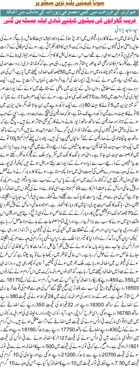 Sona Qeemtain BulandTareen Satah Par