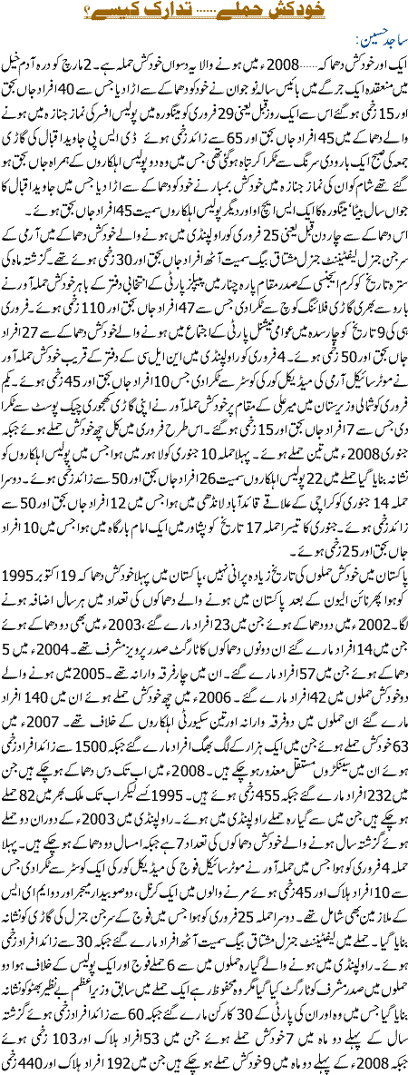 KhudKash Hamle Tadarak Kaise