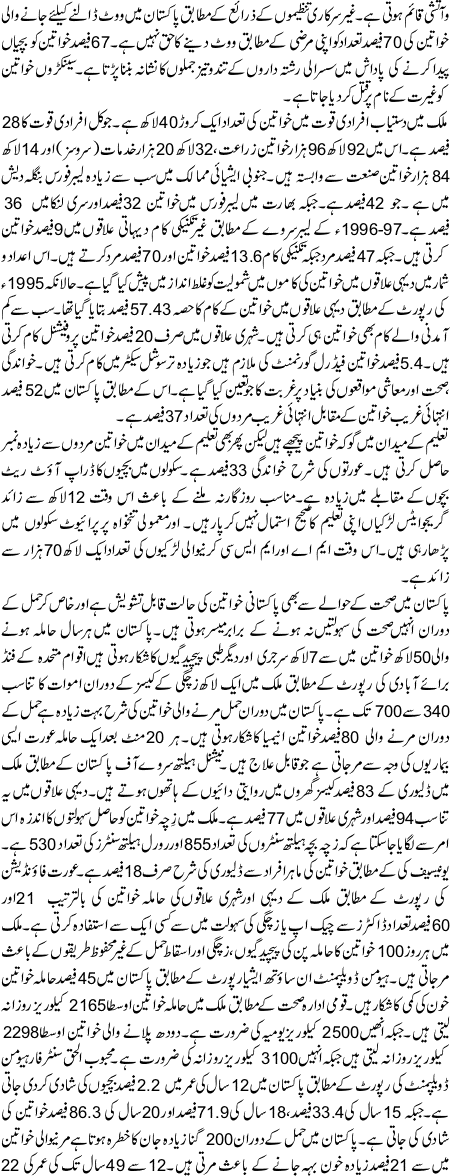 8 March Aalmi Youm e KhawateeN