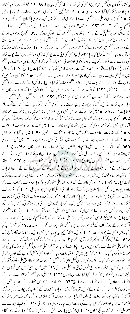 Parliaman Ki Tareekh
