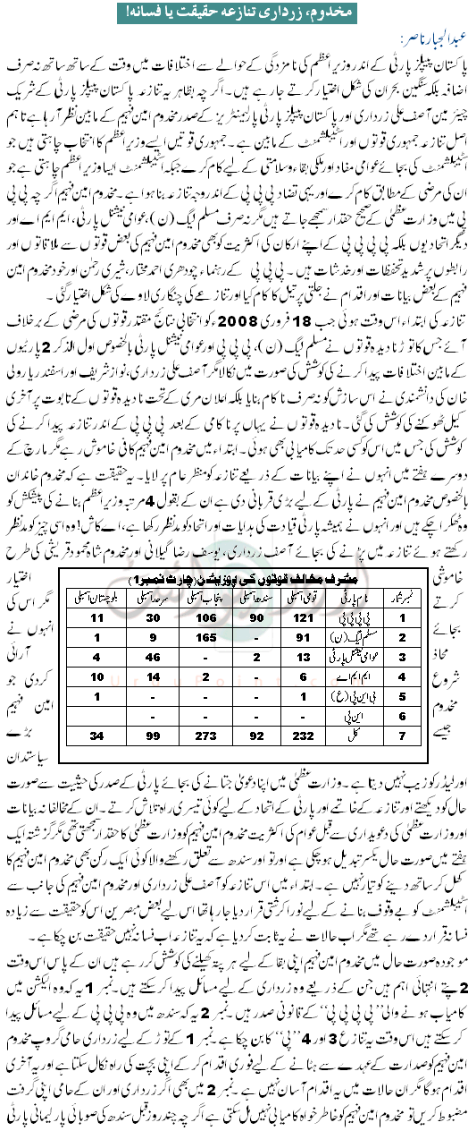 Makhdoom Zardari Tanazia