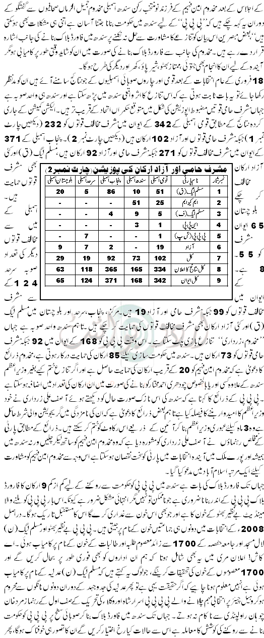 Makhdoom Zardari Tanazia