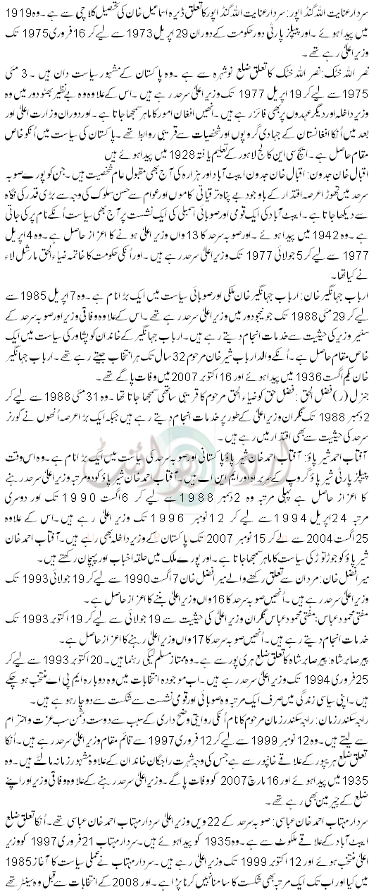 Takhat Peshawar
