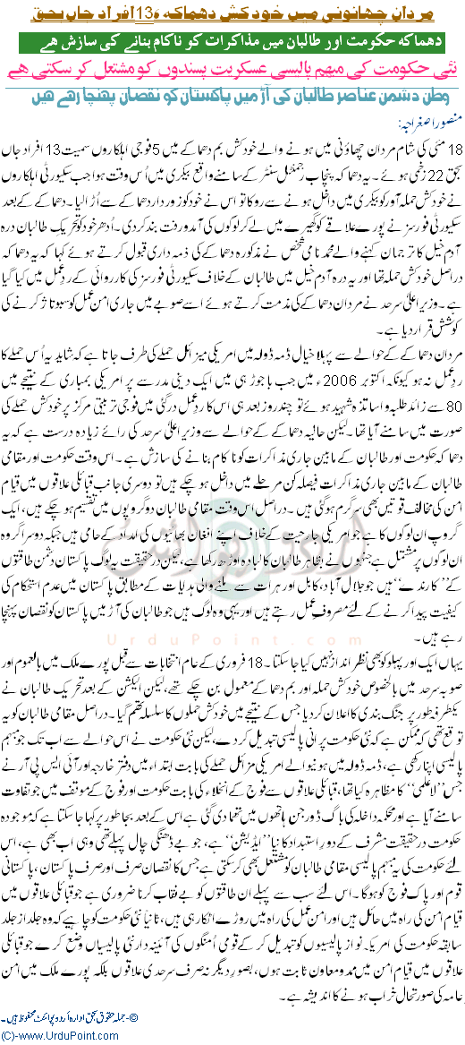 Mardan Chawni Main KhudKash Hamla