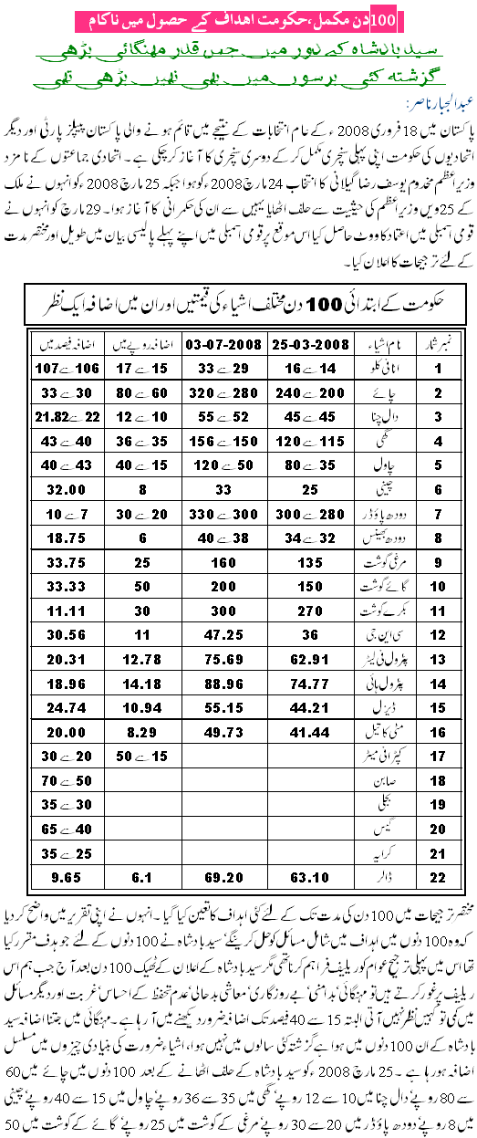 Hakomat K 100 Din Mukamaal