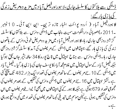 ڈینگی سے ہلاکتوں کا سلسلہ جاری،لاہور اور فیصل آباد میں مزید دو مریض زندگی کی بازی ہار گئے